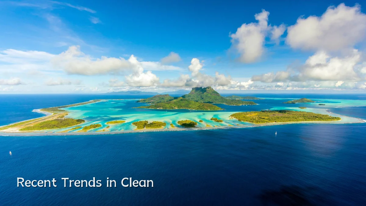 Recent Trends in Clean